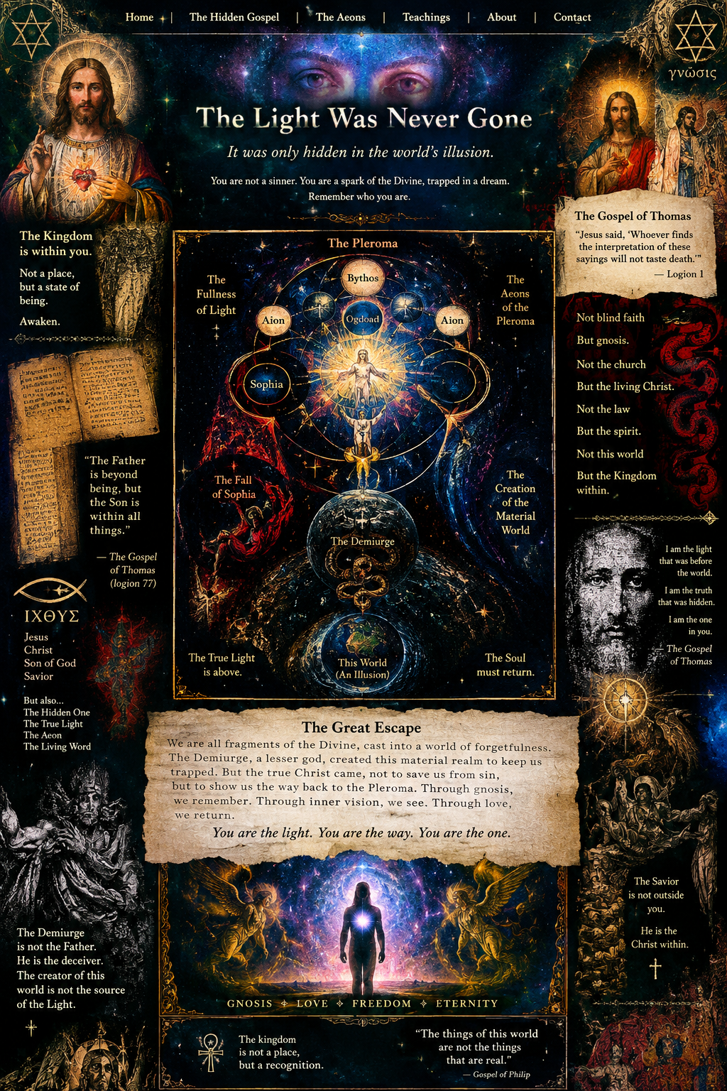 Esoteric Christian Gnostic collage: Christ, cosmic eyes, aeons, Sophia, and a luminous figure